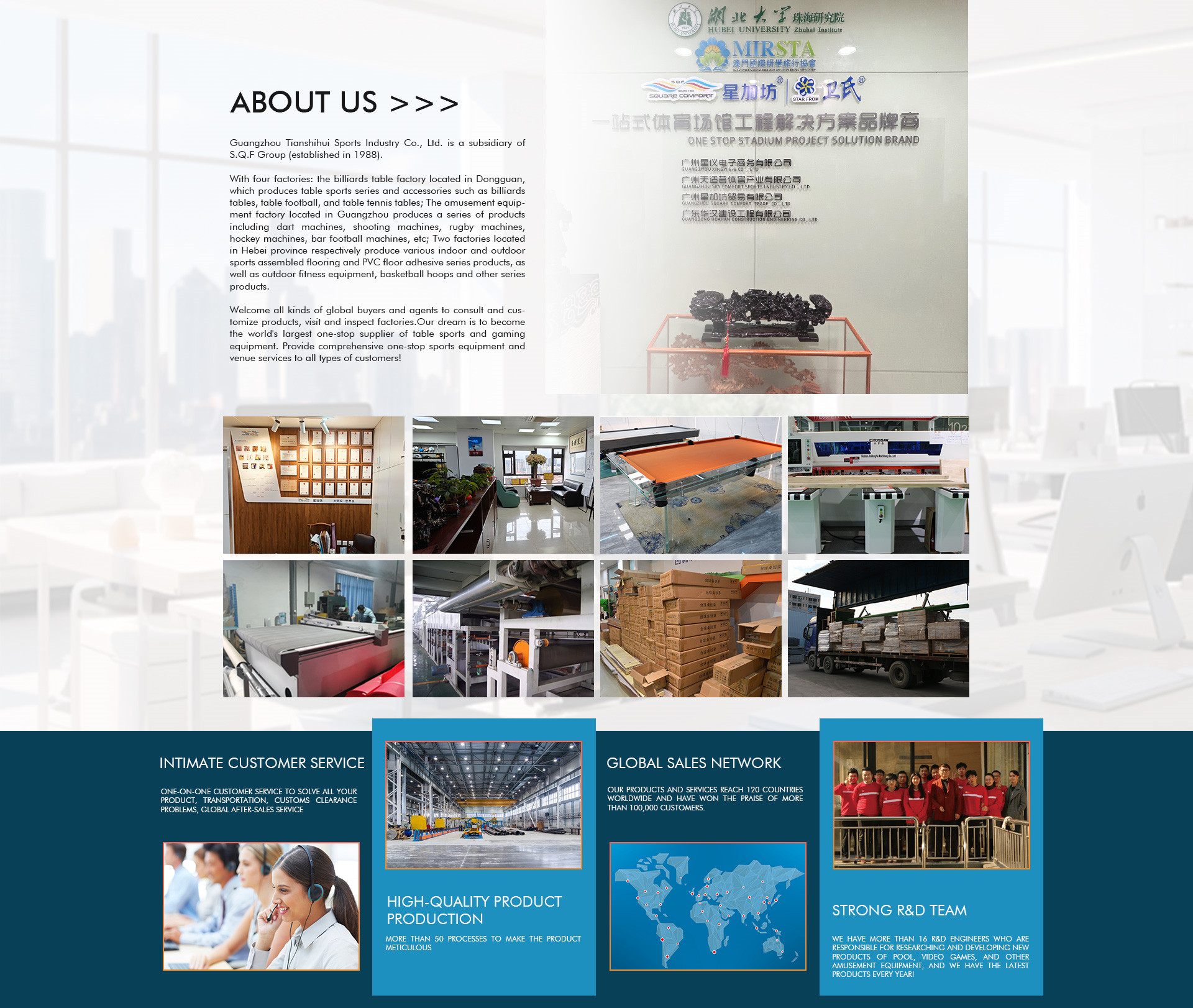 SQF Company