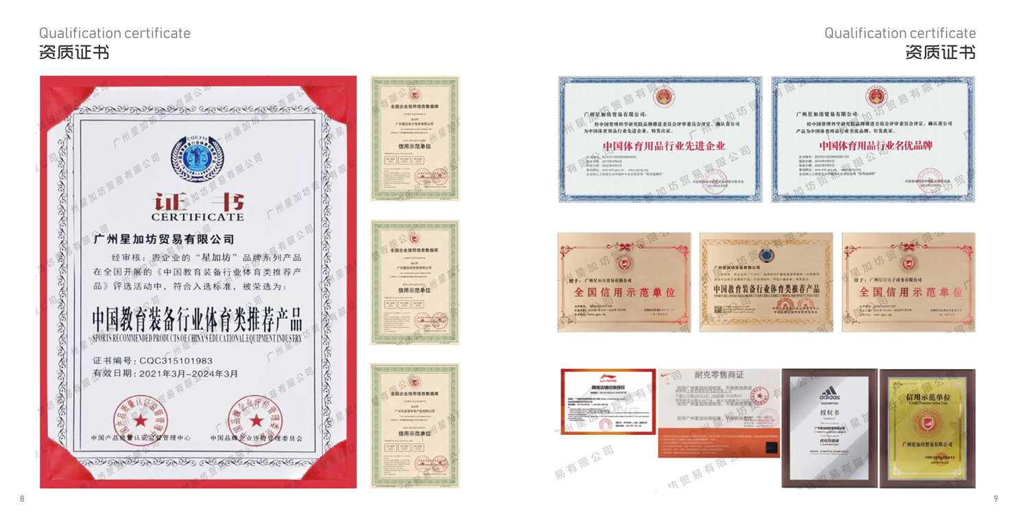 ISO 9001 Quality Management