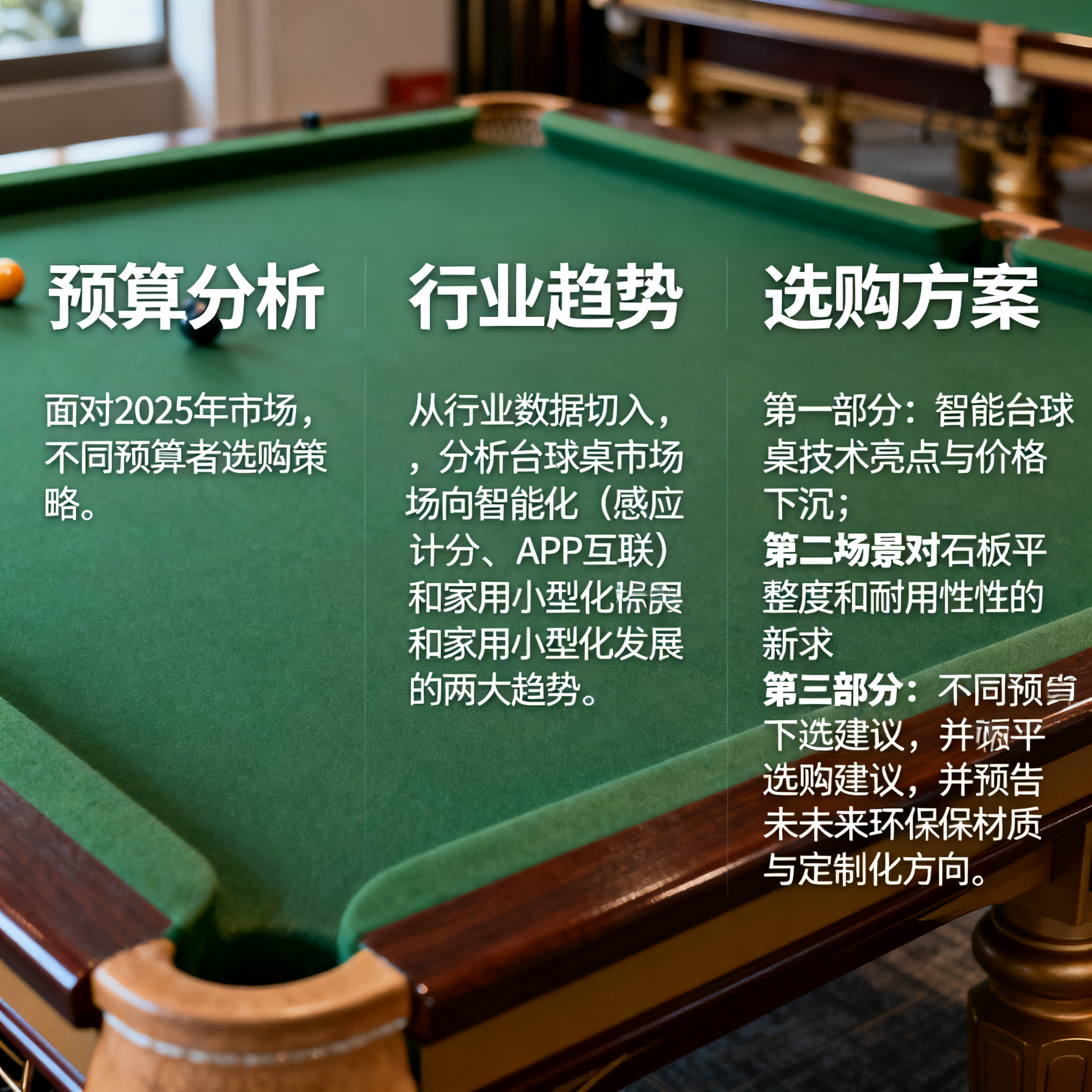 预算怎么花?三档选购建议