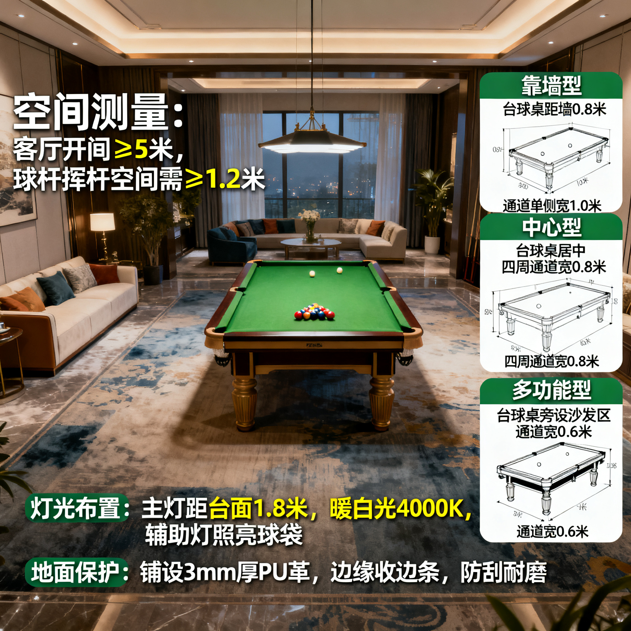 布局方案二：中心型——大客厅的气场担当