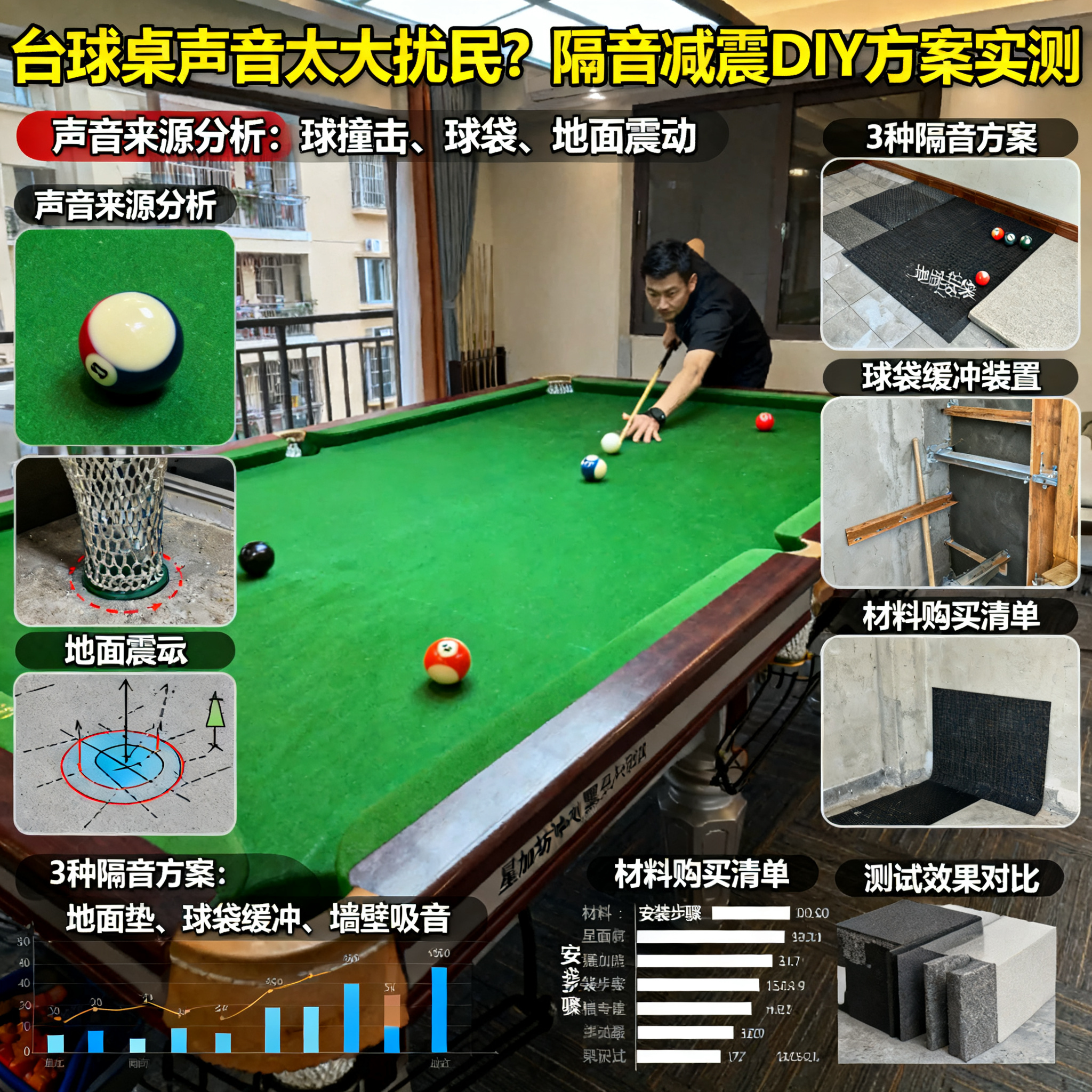 台球桌声音太大扰民？隔音减震DIY方案实测