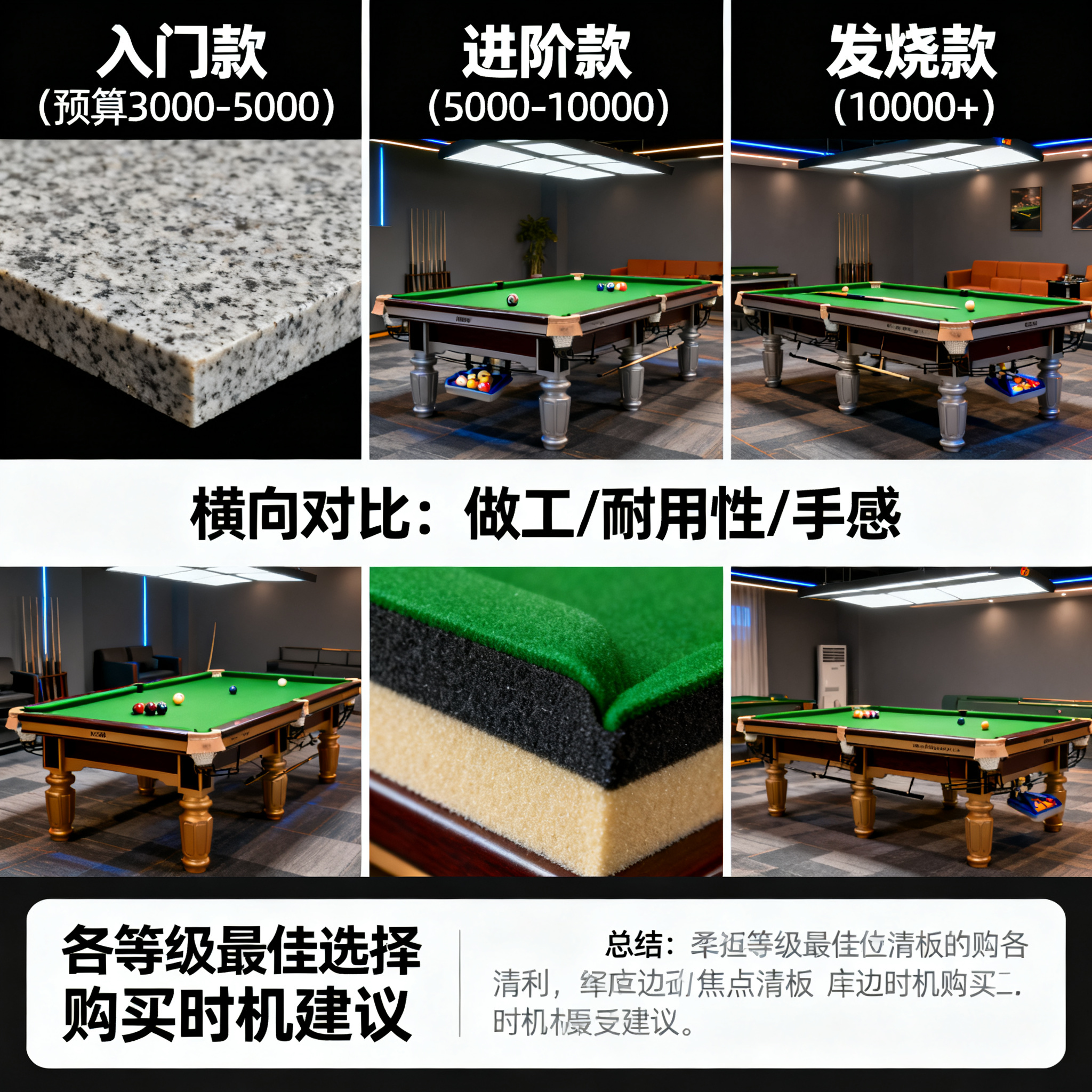 进阶款（5000-10000 元）：从“能玩”到“好打”的质变
