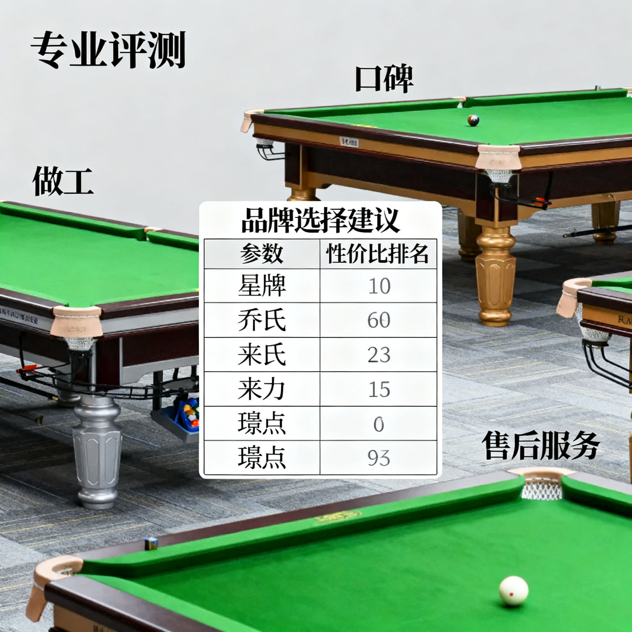 台球桌品牌大PK:星牌、乔氏、来力等哪个更值得买?