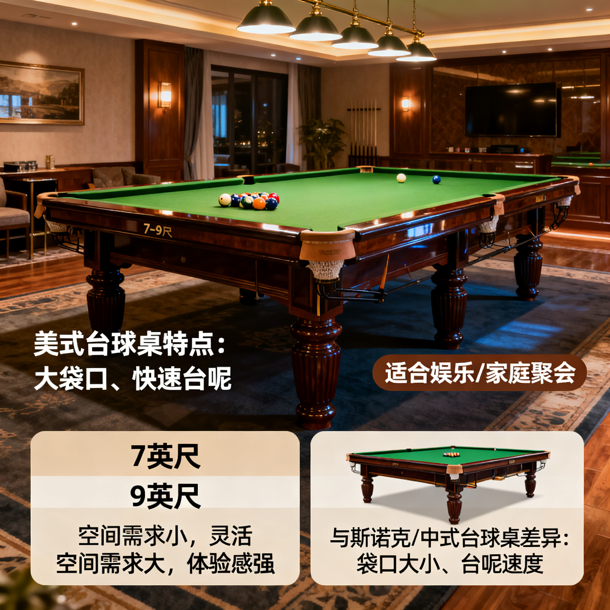 尺寸与空间:从7英尺到9英尺的选择题