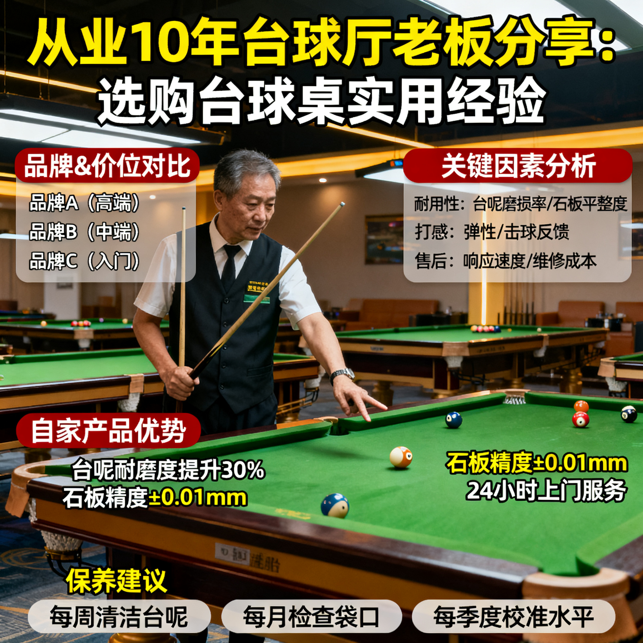 为什么台球厅老板都推荐这款台球桌？从业10年的内幕分享