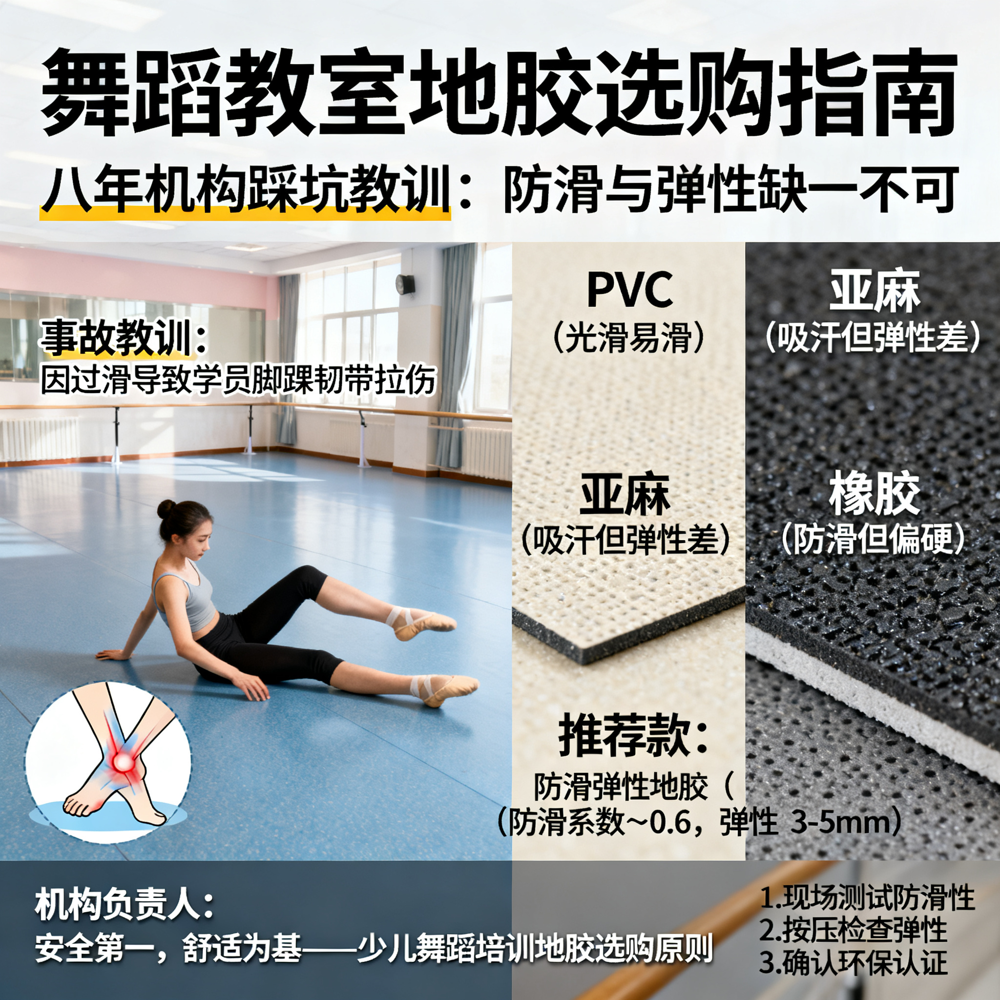 舞蹈教室地胶怎么选?这家机构踩坑后终于找到答案
