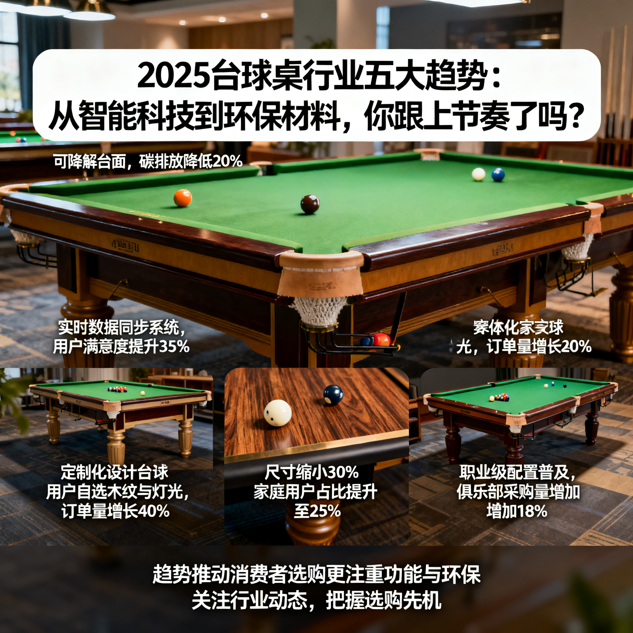 2025台球桌行业五大趋势:从智能科技到环保材料,你跟上节奏了吗?