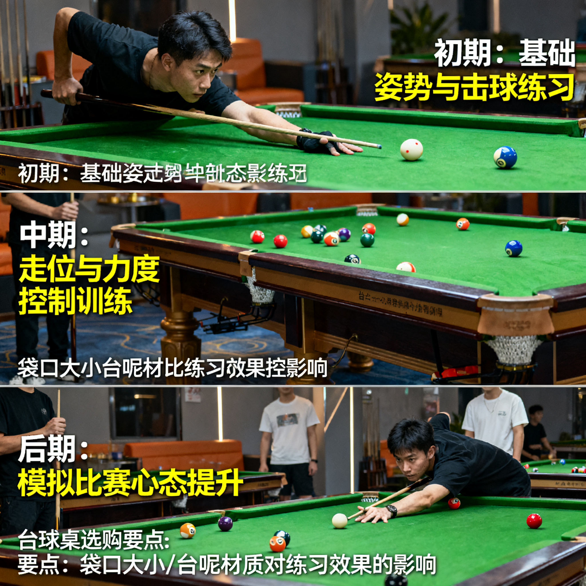 第三阶段:模拟比赛,练的是心态