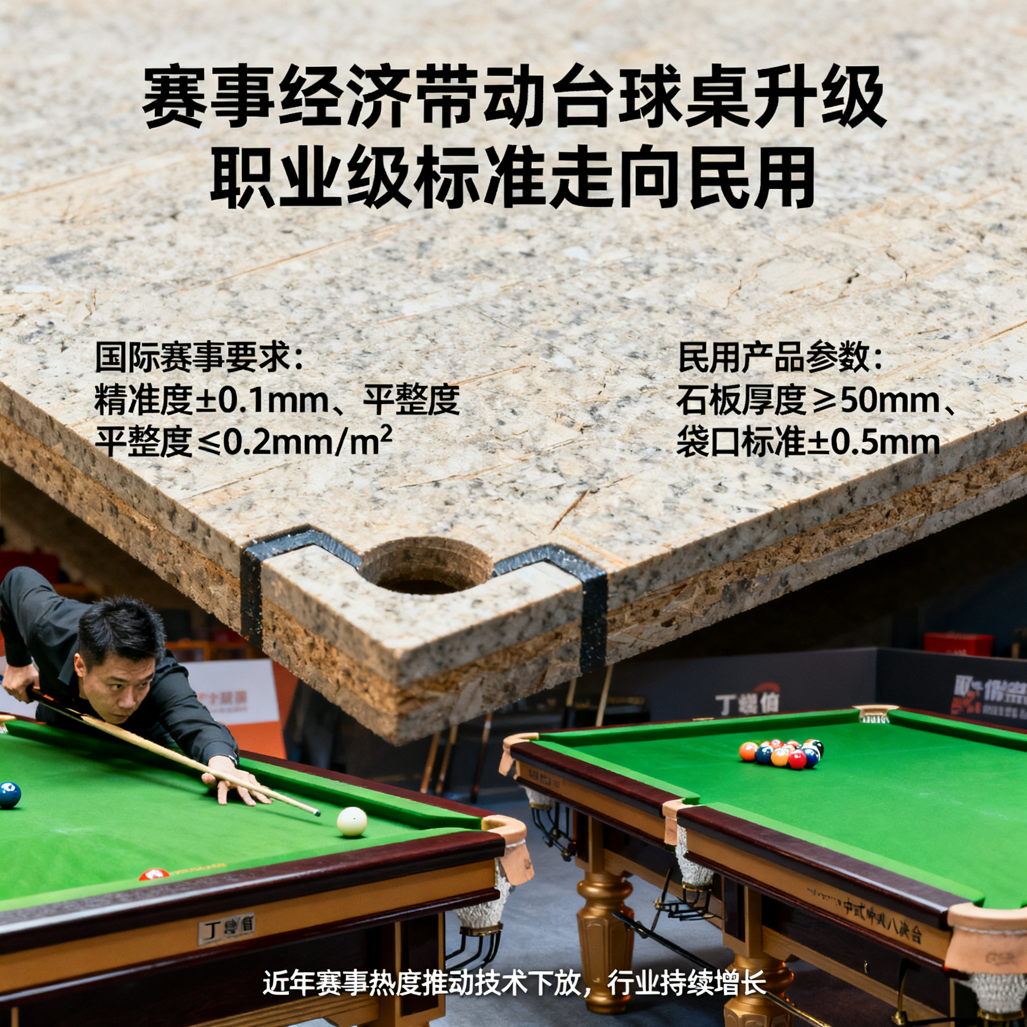 赛事经济带动台球桌升级，职业级标准走向民用