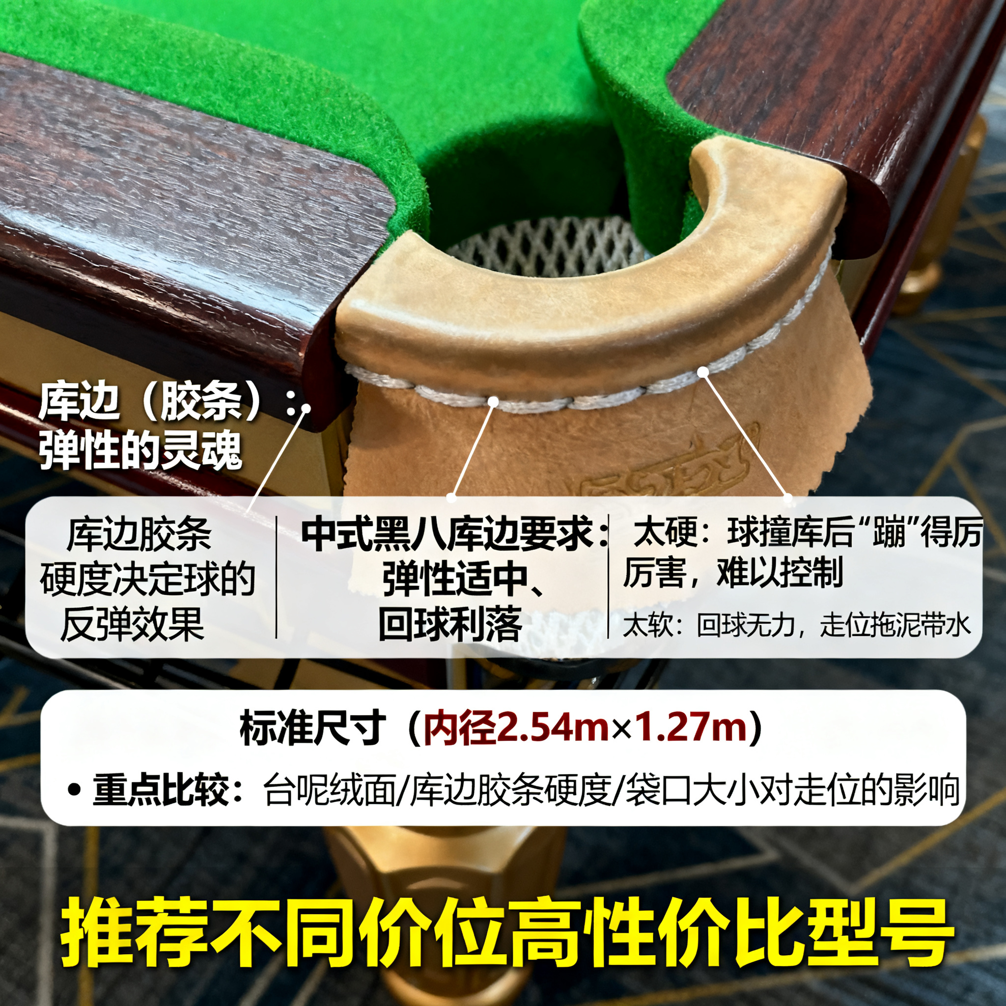 库边（胶条）：弹性的灵魂