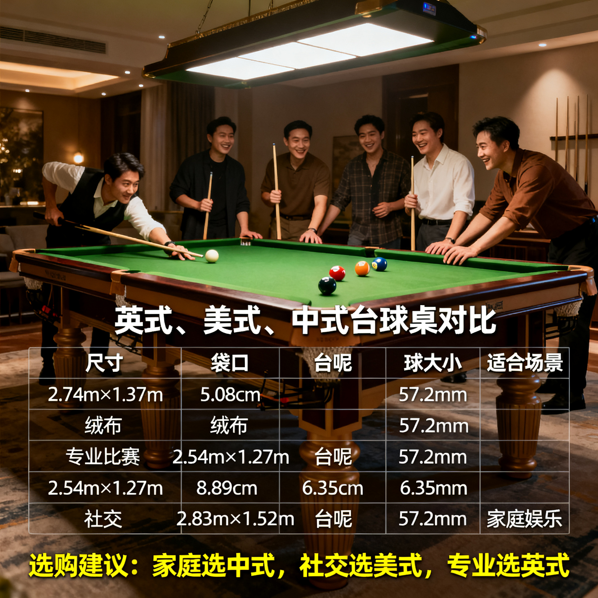 台球桌怎么选？3分钟看懂英式、美式、中式台球的区别