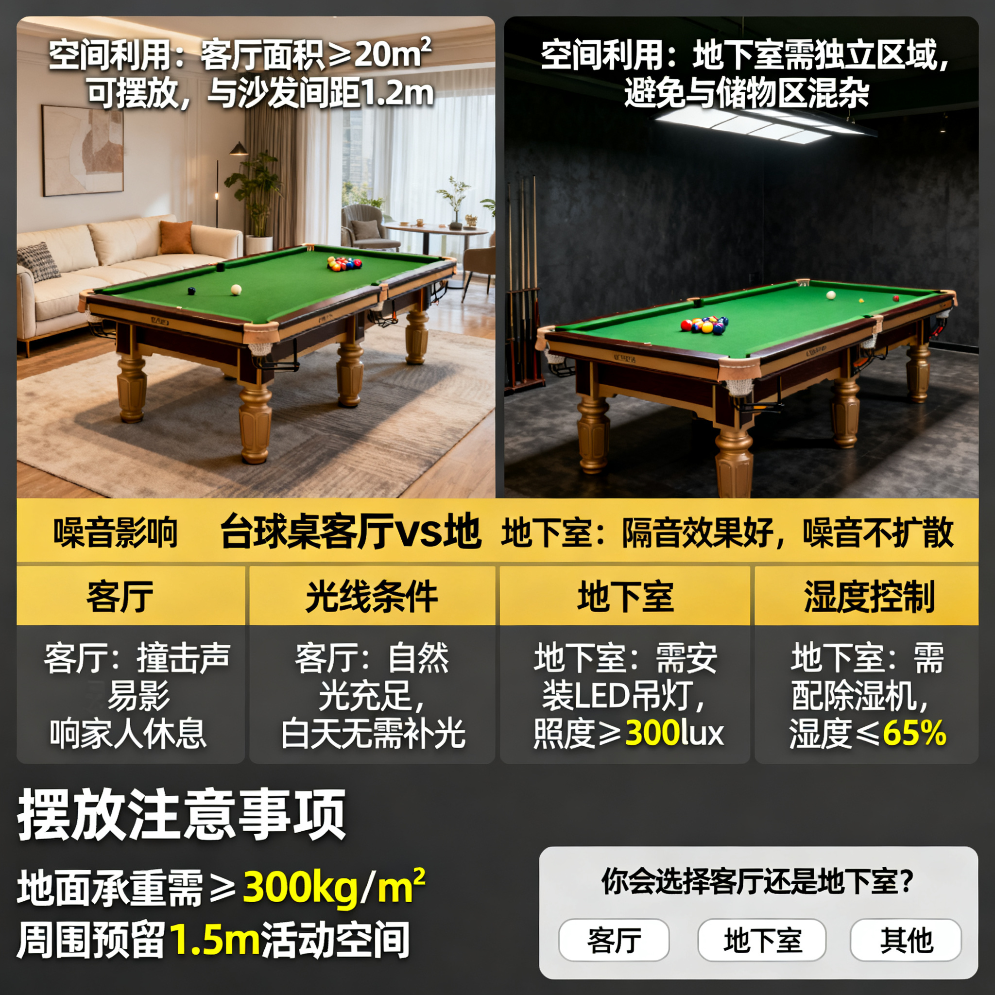 台球桌放在客厅还是地下室？优缺点对比，帮你选对位置！