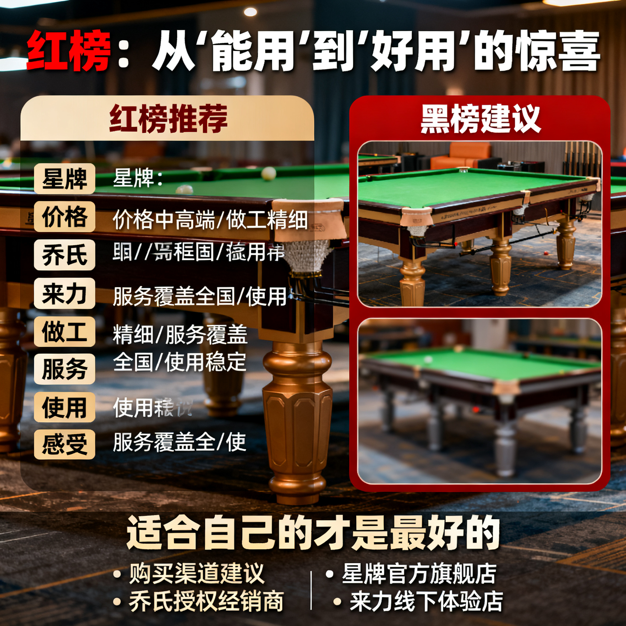 红榜:从“能用”到“好用”的惊喜