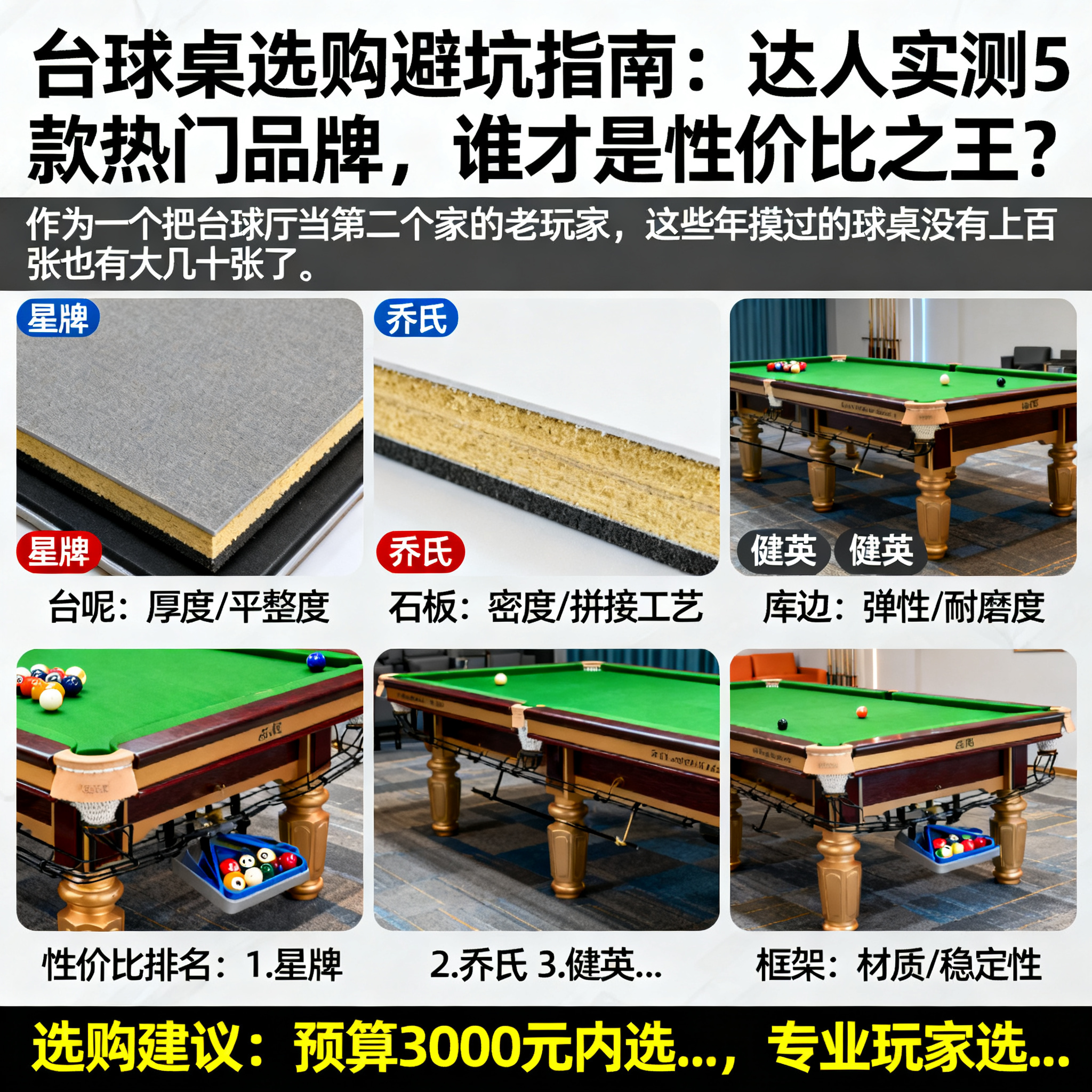 台球桌选购避坑指南:达人实测 5 款热门品牌,谁才是性价比之王?