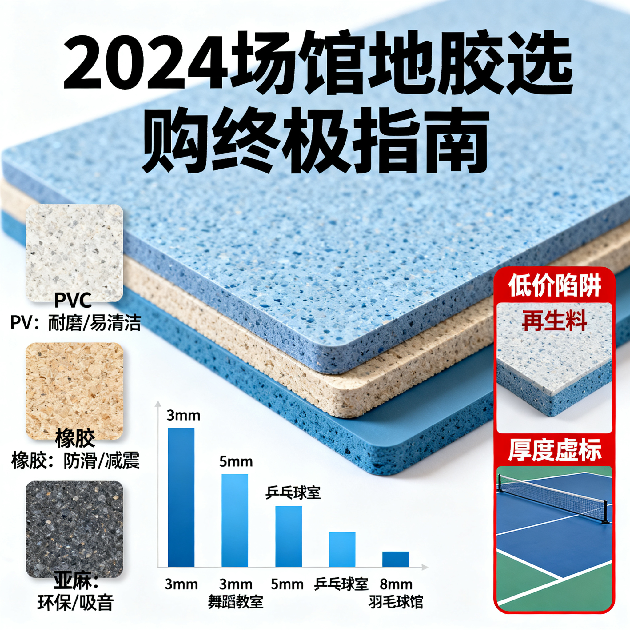 2024场馆地胶选购终极指南:5分钟看懂材质、厚度与价格陷阱