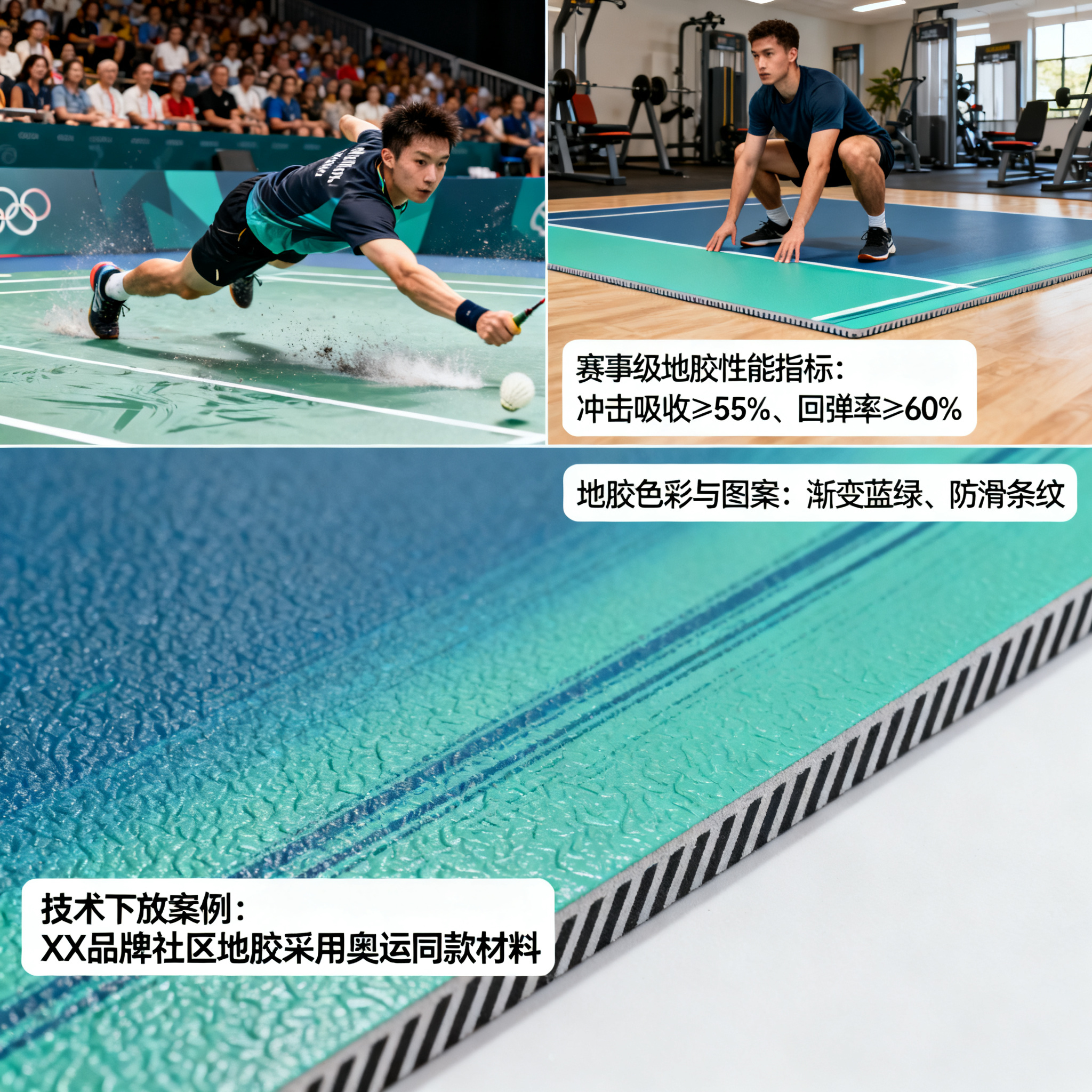 从奥运到社区健身:场馆地胶技术迭代如何引领全民运动新风尚?