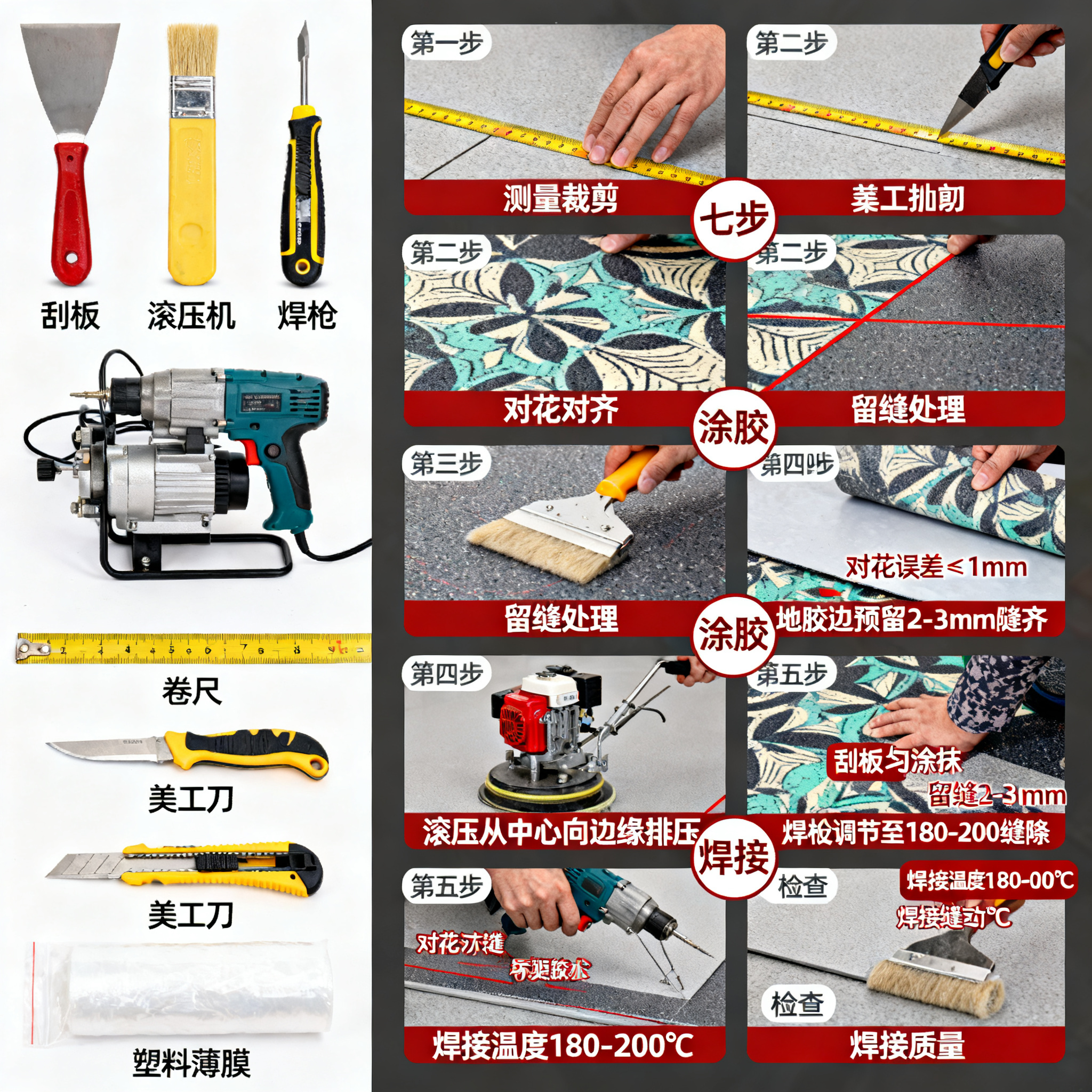 二、施工全流程,七步走完不返工